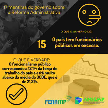 15. Mentira do governo sobre a Reforma Administrativa